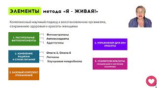 Как избавиться от проявлений климакса за 7 дней? Вебинар "Метод Я- Живая!" #приливы #климакс