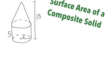 Surface Area of a Composite Solid