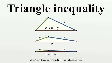 Triangle inequality