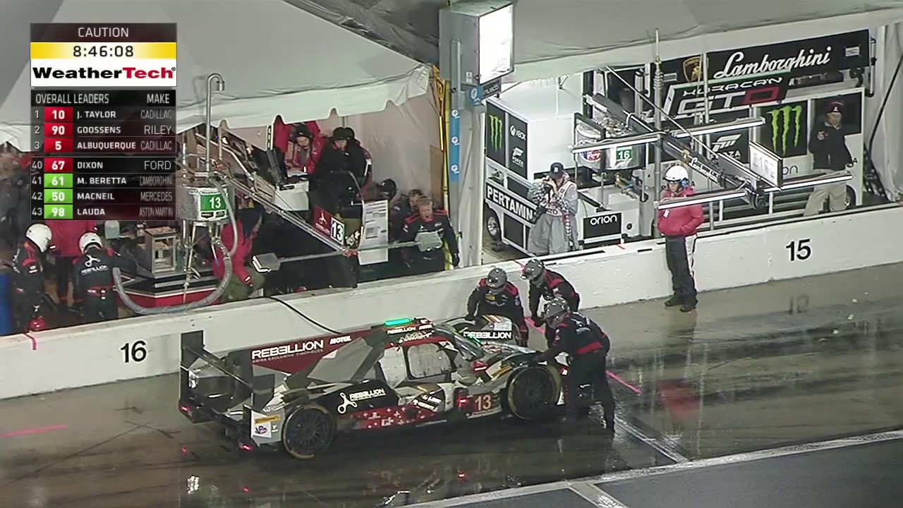 2017 Rolex 24 At Daytona Part 3