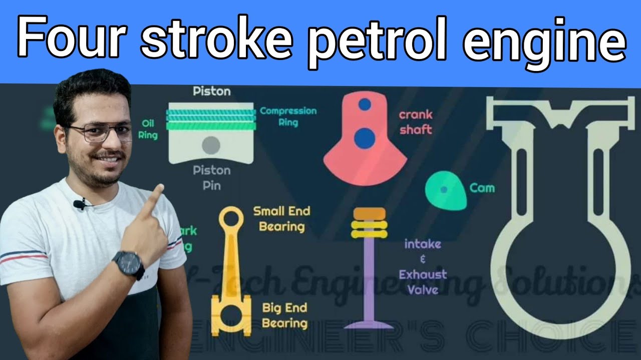 Four stroke Petrol Engine || Working || Construction || Parts ...