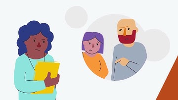 Coercive Control - MARAM Animation Series