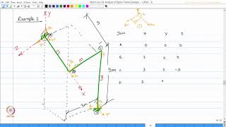 Analysis of space frames - Example 1 : Part 3