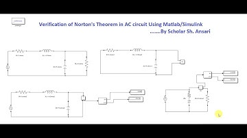Verification of Norton