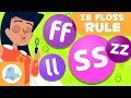 Zoss Rule and Spelling Quiz
