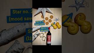 A Christmas starter kit for Sweden