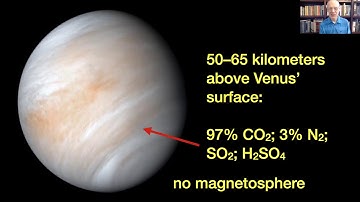 2021-02-14 Paradoxes Class