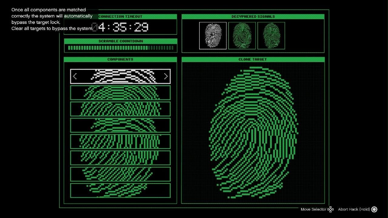 Grand Theft Auto V i did the fingerprint myself finally!!