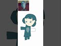トムジェリのさかな 擬人化してみた!