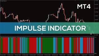 Impulse Indicator for MT4 - BEST REVIEW