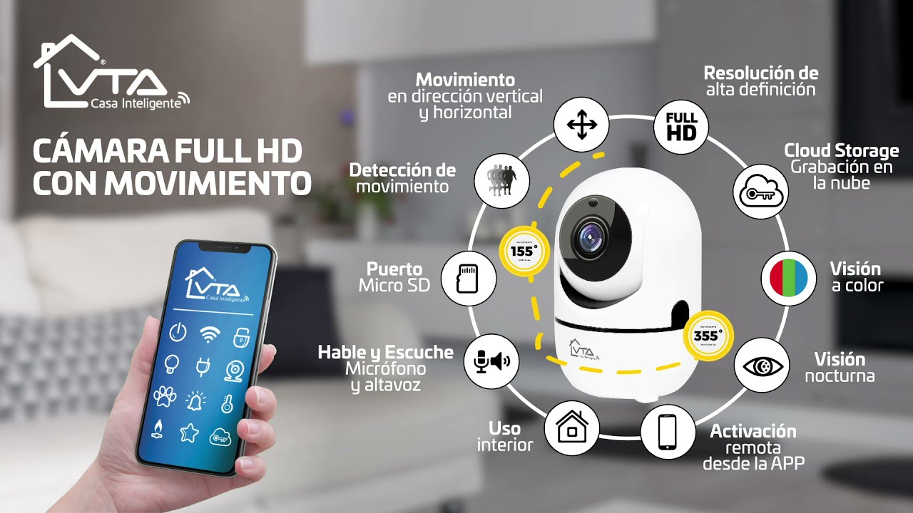 Combo Exterior Smart Home VTA+ Video Portero + Cámara Exterior + Sensor de  Movimiento 84902