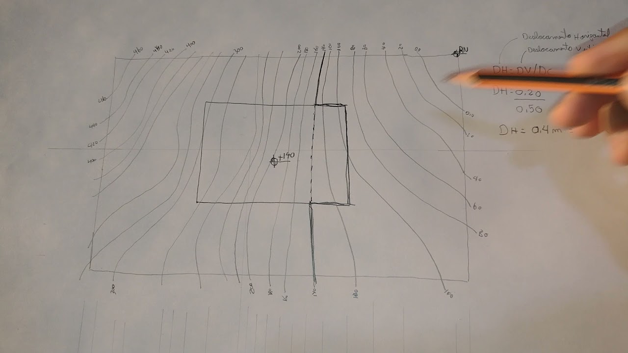 Topografia para arquiteto | platô