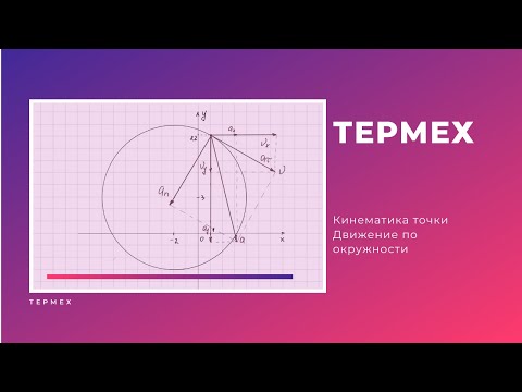 Кинематика точки  Движение по окружности