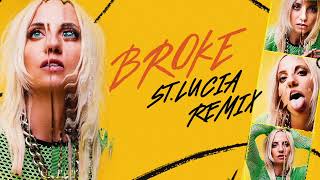 Download Lagu BEGINNERS - \ MP3