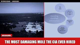 The Most Damaging Mole the CIA Ever Hired