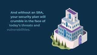 Do You Have a Current Security Plan?