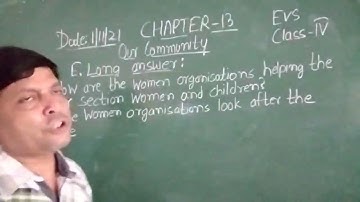 Class IV EVS 01 11 2021 by Mr Rupesh Chapter 13 Our Community