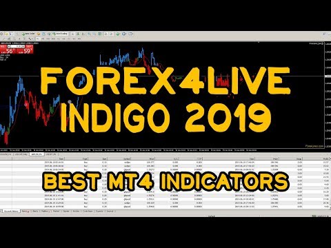 Best Forex MACD Alert Indicators (2021) For MT4 Download Free, forex lines indigo 2021 download. Forex4live Expert Advisor June 20 2019 Performance -