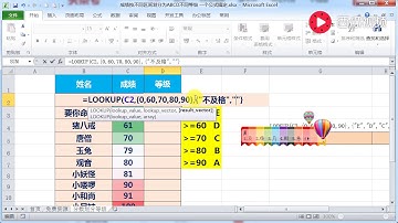 【Excel精选技巧】Excel快速把学生成绩变为ABCD等级，LOOKUP函数详解