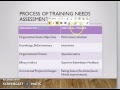 Training Needs Survey