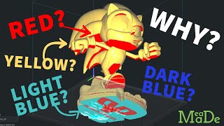 Cura Slicer Colors Explained - What do all the colors mean?