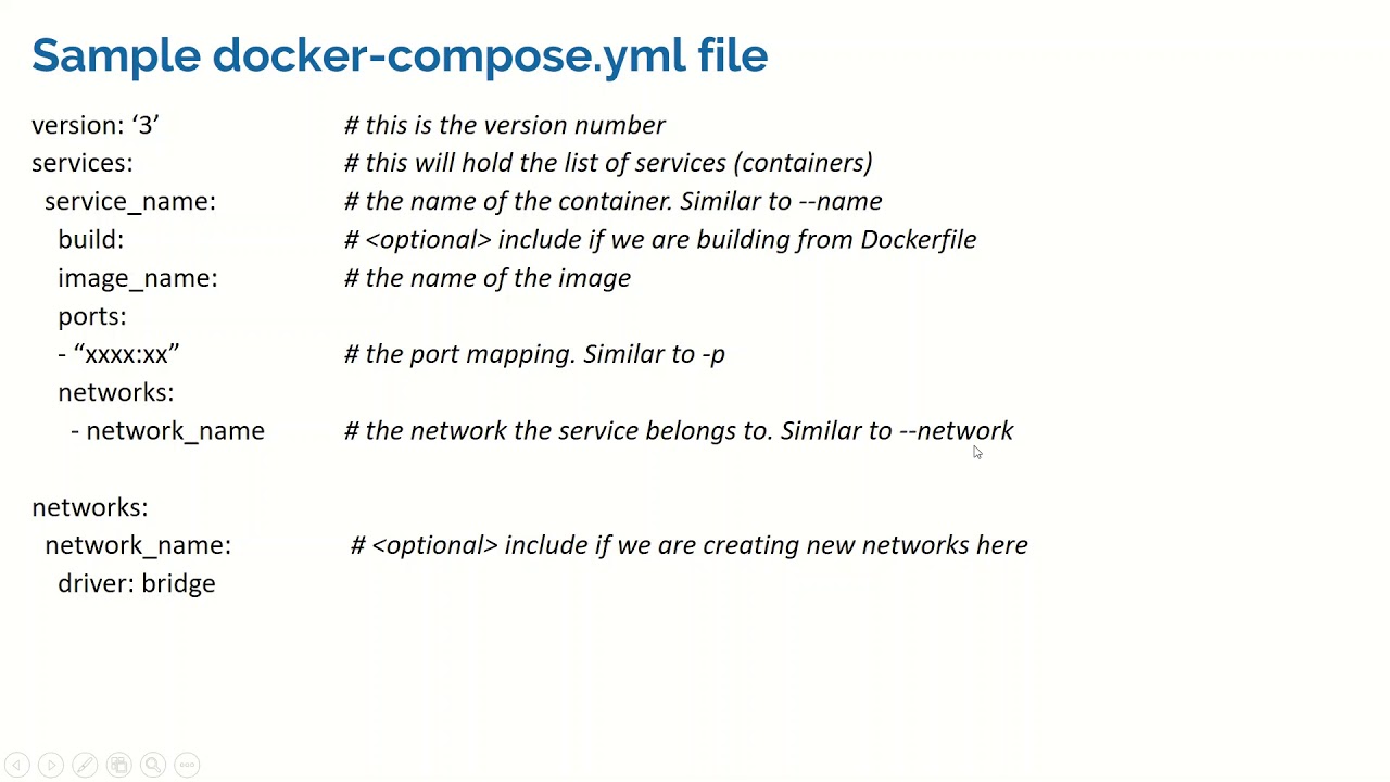 B.03. docker compose (Dockerfile & docker compose) - YouTube