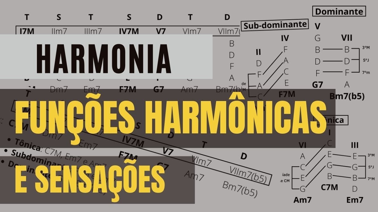 O Que São Funções Harmônicas? Entenda de Uma Vez!