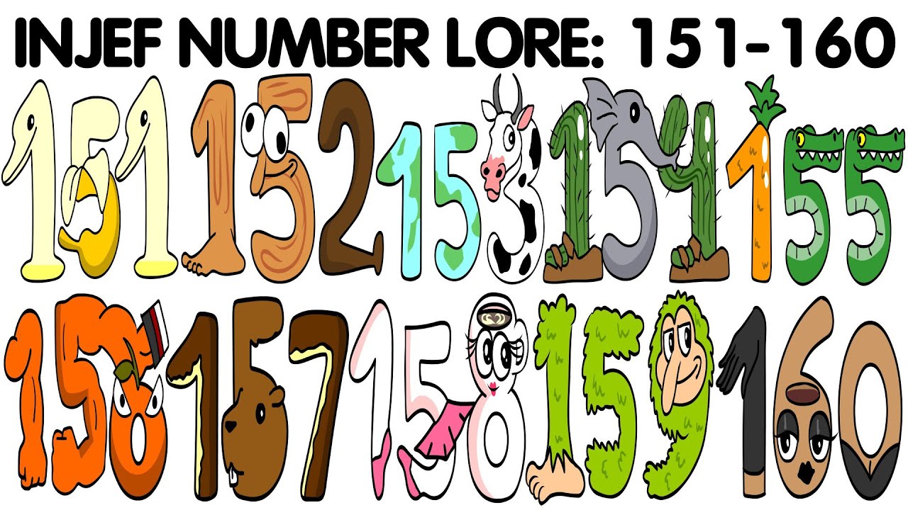 인제프 넘버로어 INJEF Number Lore 151-160 Alphabet Lore Sprunki + ITALIAN ...