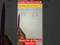 Analogy Reasoning Trick || For UPP Constable Exam 🎯 || #reasoning  #mathtricks #shorts #ytshorts