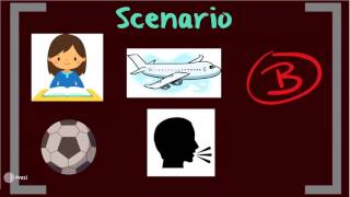 ELL Unit 1 Section B: Exiting the Program