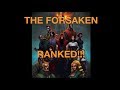 The Most Powerful Forsaken Ranked! - A Wheel of Time Video