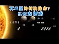 【天文13】冥王星为何被除名？认识太阳系的八大行星