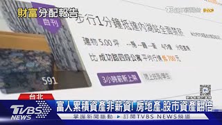 台灣貧富差距擴大30年16.8倍飆至66倍! ｜十點不一樣20240517@TVBSNEWS02