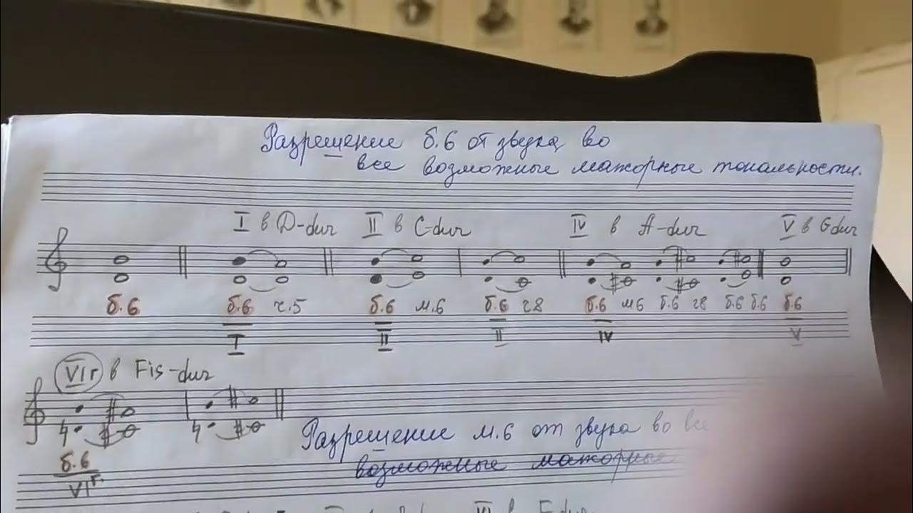 Жалаңаш жетілген, артық салмақты әйелдердің фотосуреттері