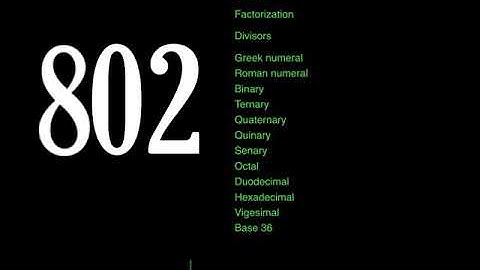 Properties of Numbers 801 to 900