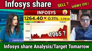 Infosys Share Latest News Todayhold Or Sell infosys Share Analysisinfy Share Target Tomorrow
