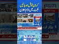 Budget 2026–27 brings a major announcement to benefit farmers | Samaa TV