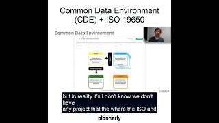 Common Data Environment (CDE) + ISO 19650