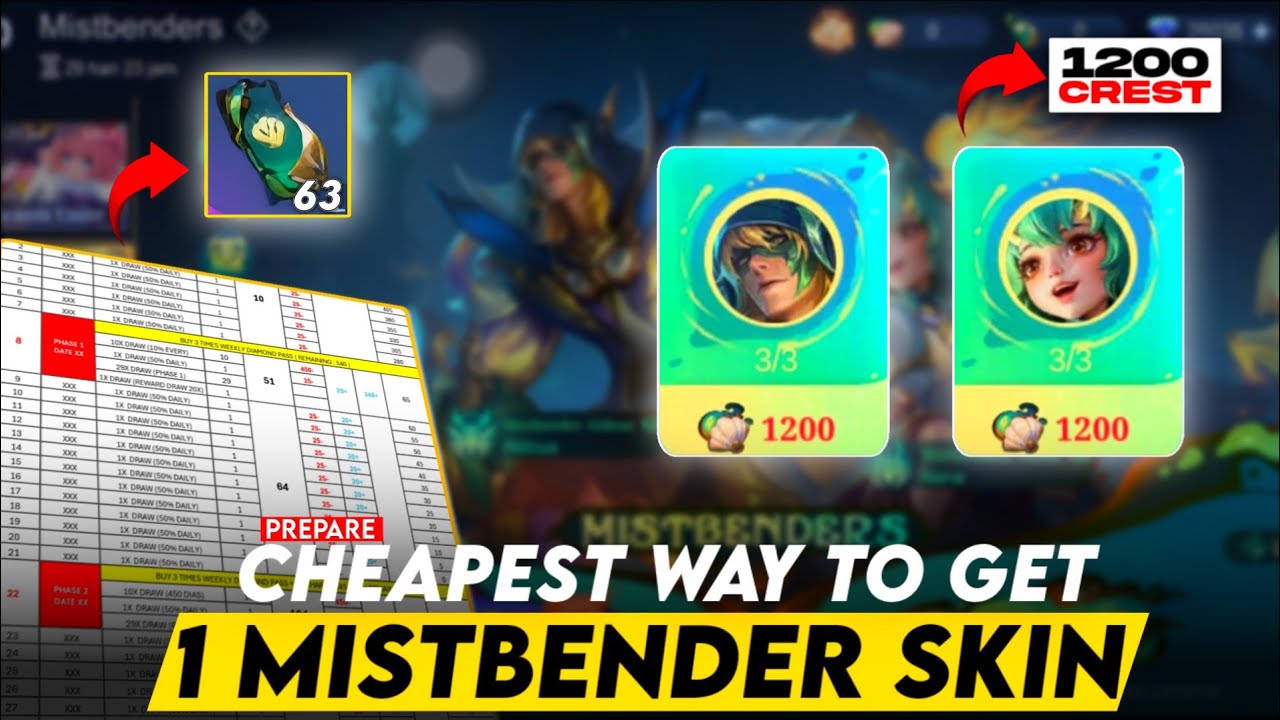 PREPARE CHEAP TO GET 1 MISTBENDER SKIN! | MISTBENDER RESALE MLBB 2025