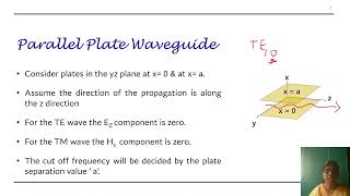 Parallel plate waveguide