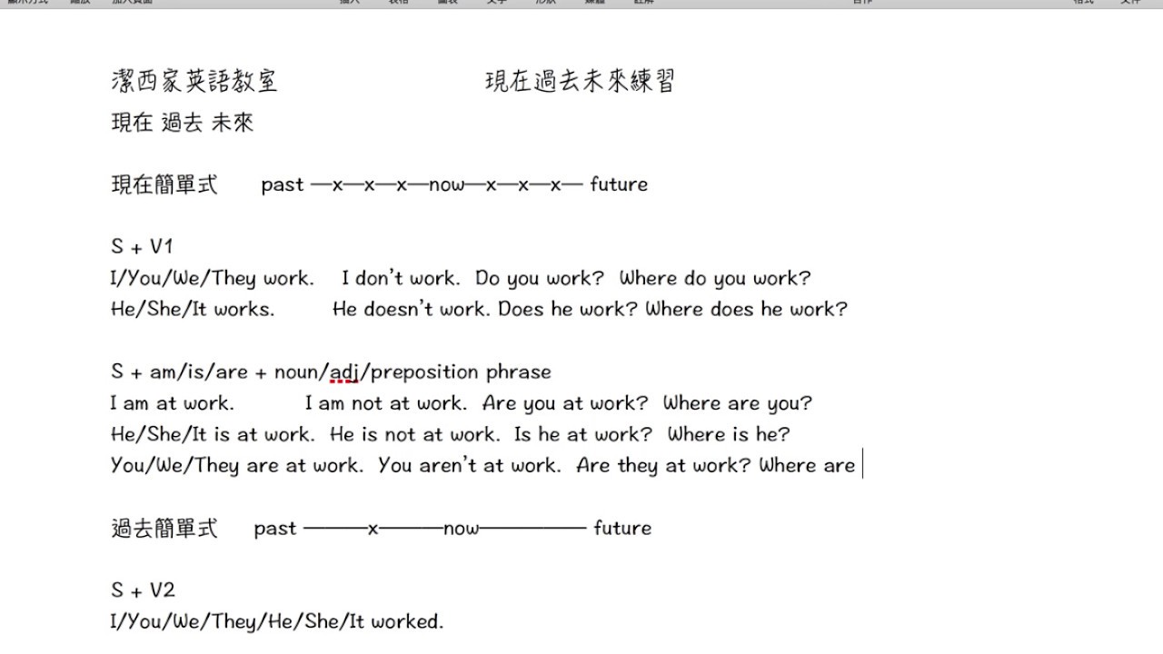 【潔西家】英文文法 ：現在過去未來，時態複習的練習題目