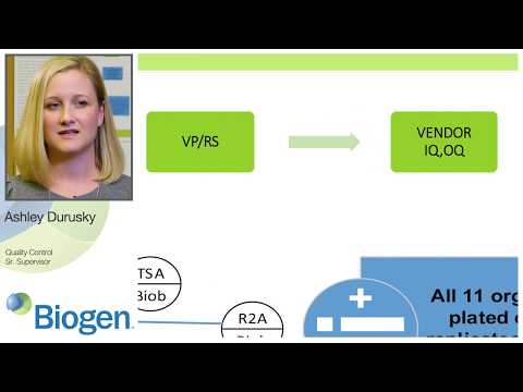 Biogen Poster - Implementation of the Growth Direct™ System - video from Rapid Micro Biosystems
