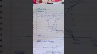 thomas calculus chapter 10 conic sections (parabola).