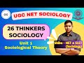 Ugc net sociology  unit 1 revision  26 thinkers of sociology  important concepts and books