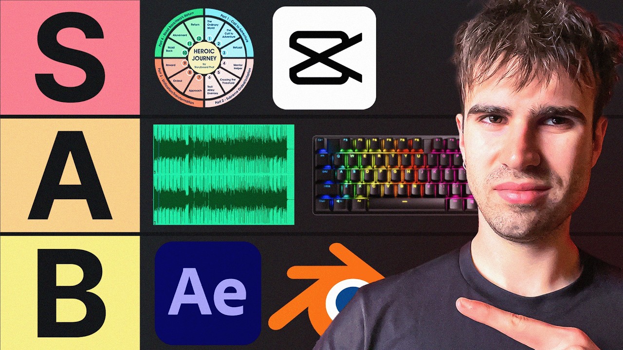 TierList DEFINITIVA para ser un Editor de Vídeo del TOP 1%