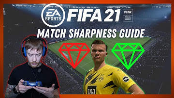 FIFA 21 Match Sharpness Explained
