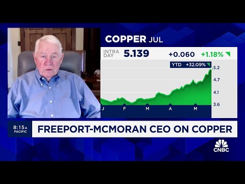 Freeport-McMoRan CEO on copper: We're on a trend to have a very serious shortage Episode cover