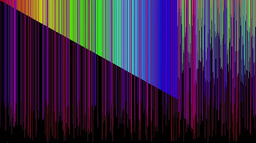 Sorting Algorithm Visualization in C++ using SFML and ImGUI