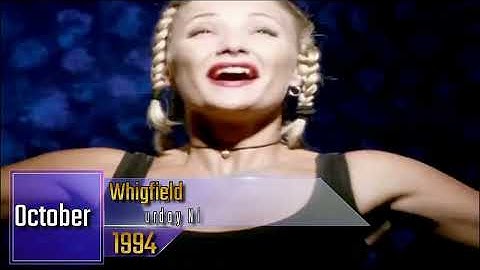 Most Successful Dance Song Of Each Month: 1990 - 1999
