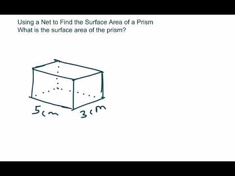 Using a Net to Find the Surface Area Of a Prism